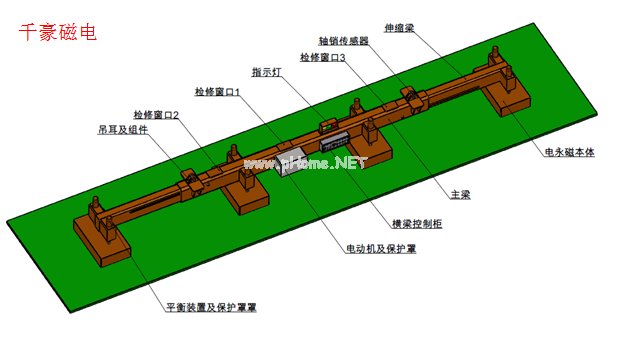 電永磁起重吊具，千豪磁電