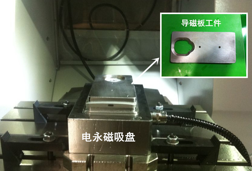 千豪吸盤大全，電永磁吸盤，自動(dòng)化夾具