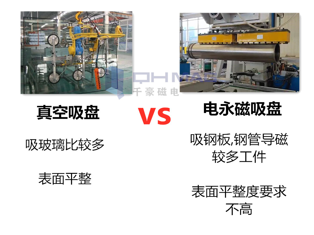 自動(dòng)化吸盤夾具對(duì)比，千豪磁電