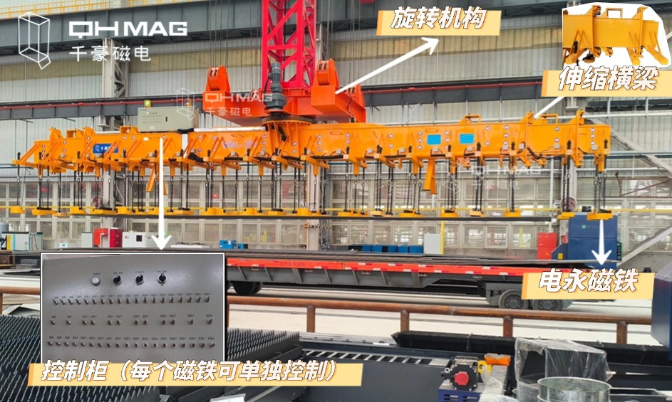 千豪起重電永磁鐵，電永磁吊具，吊鋼板專用夾具